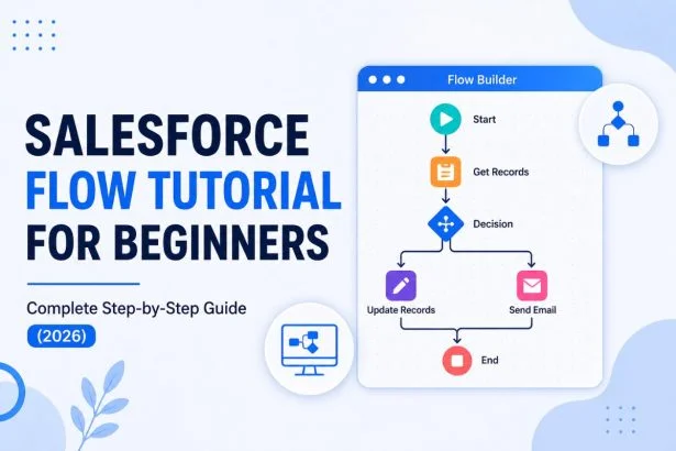 Salesforce Flow Archives | SalesforceCorner