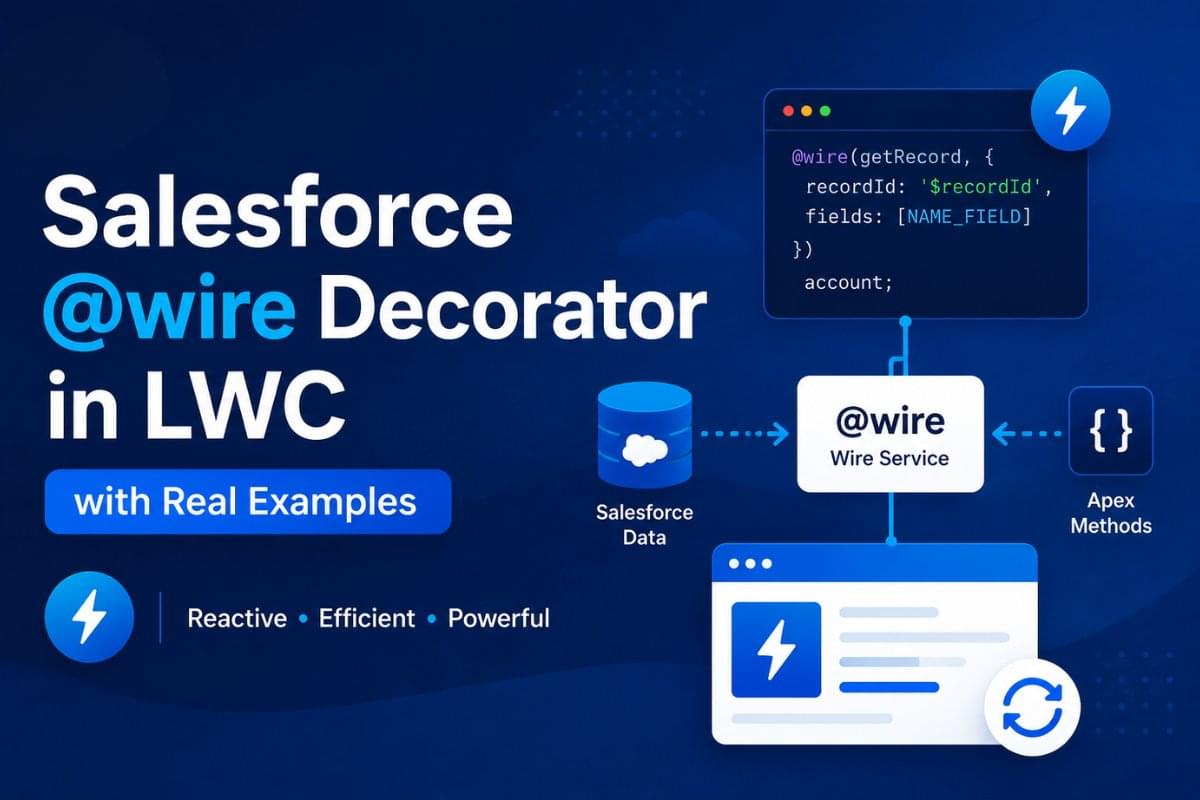 Salesforce @wire Decorator in LWC with Real Examples