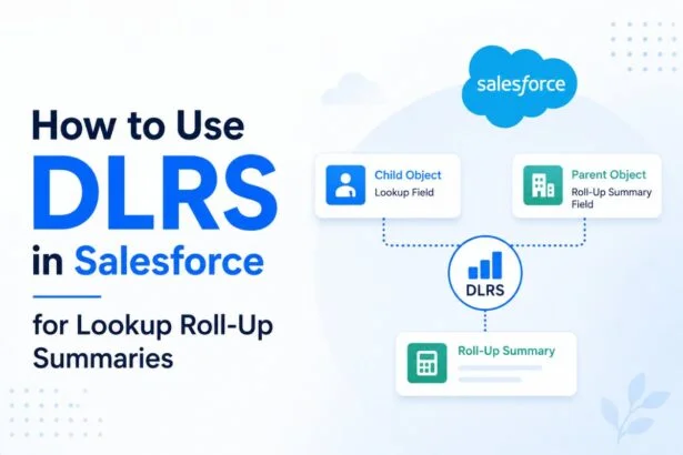 How to use DLRS in Salesforce