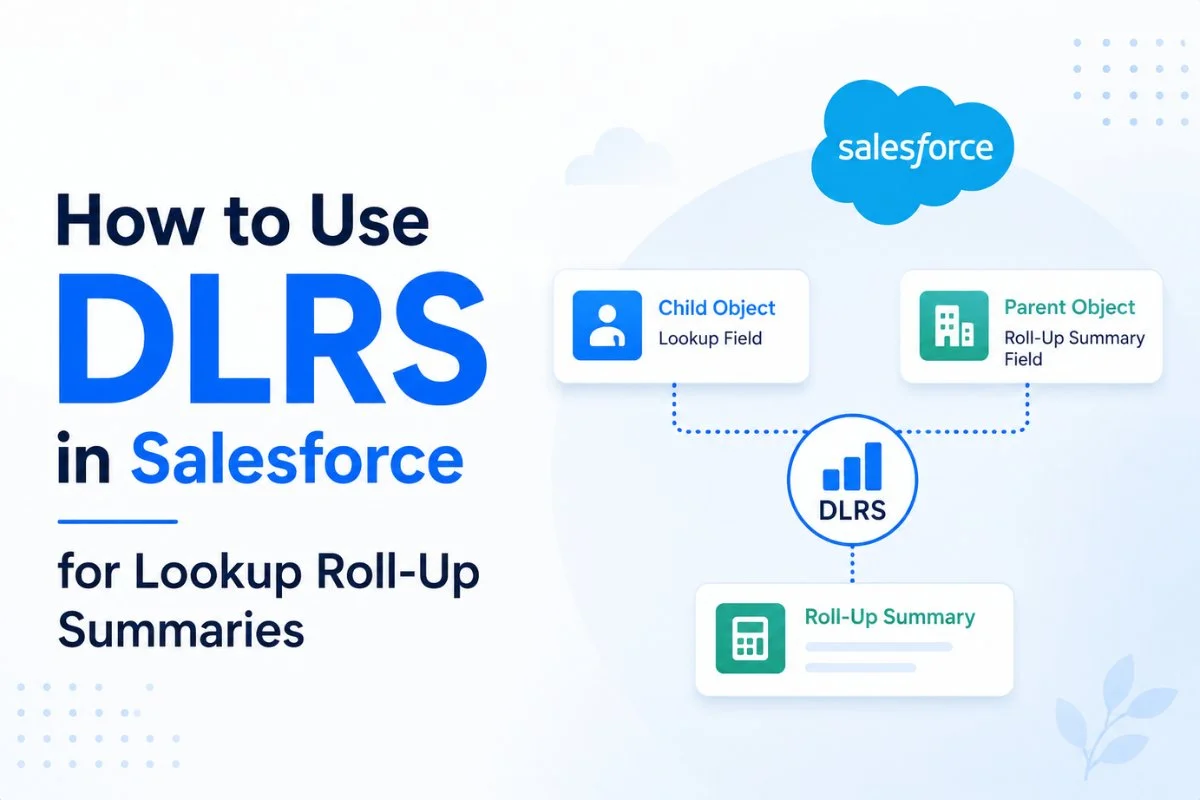 How to use DLRS in Salesforce