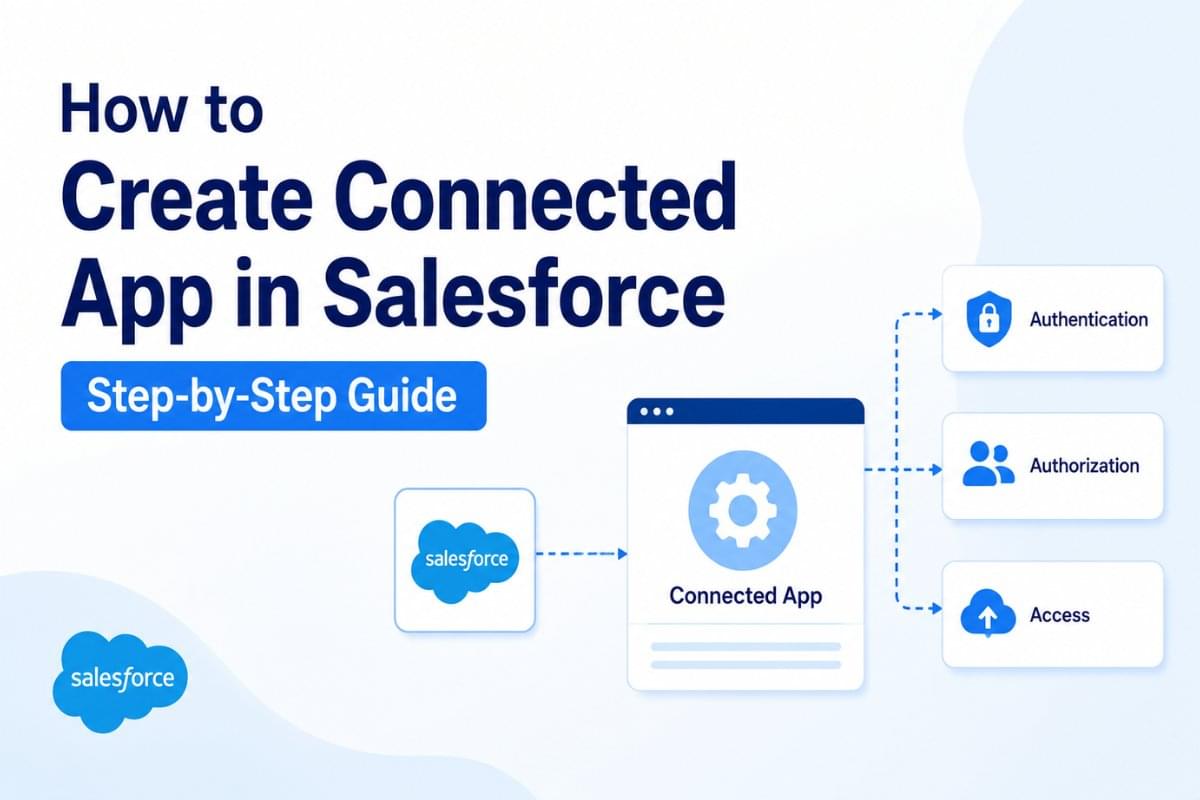 How to Set Up a Connected App in Salesforce for API Integration