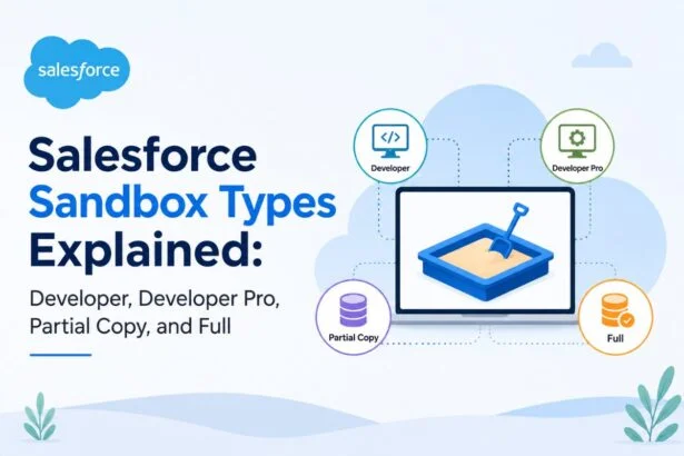 salesforce-sandbox-types-explained